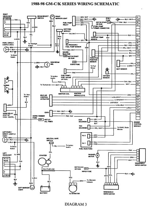 92 S10 Wiring Diagram