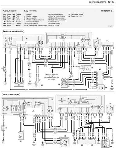 Citroen C4 Wiring Diagram