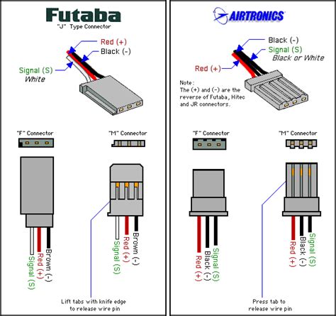 Rc Servo Wiring Diagram