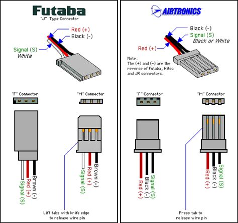 Rc Servo Wiring Diagram